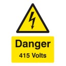 Danger - 110 Volts