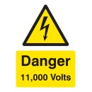 Danger - 440 Volts