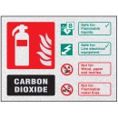 Wet Chemical Extinguisher Identification