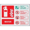 CO2 Carbon Dioxide Extinguisher Identification