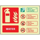 CO2 Carbon Dioxide Extinguisher Identification