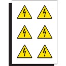Caution - Mind Your Head