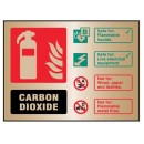 Wet Chemical Extinguisher Identification