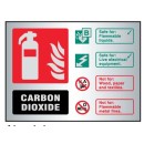Wet Chemical Extinguisher Identification