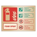 CO2 Carbon Dioxide Extinguisher Identification