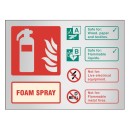 CO2 Carbon Dioxide Extinguisher Identification
